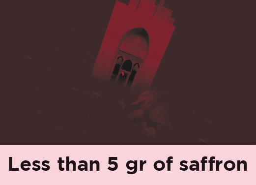 Less than 5 g MTM